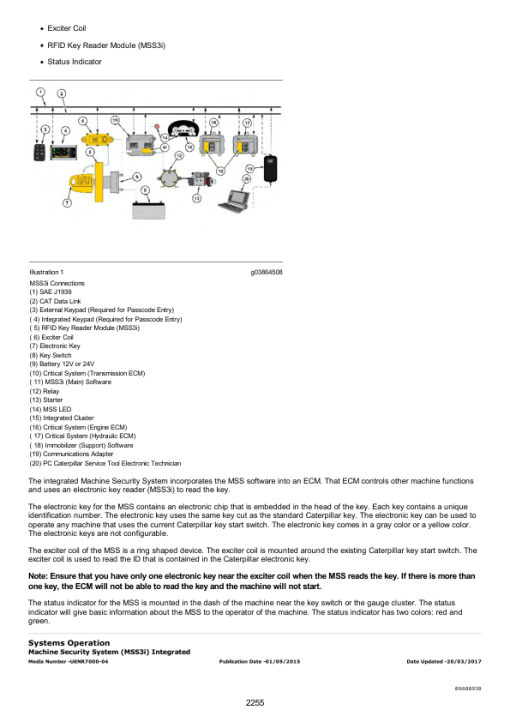 Caterpillar CAT 3054C Engine Machine Service Repair Manual (CST00001 and up) - Image 4