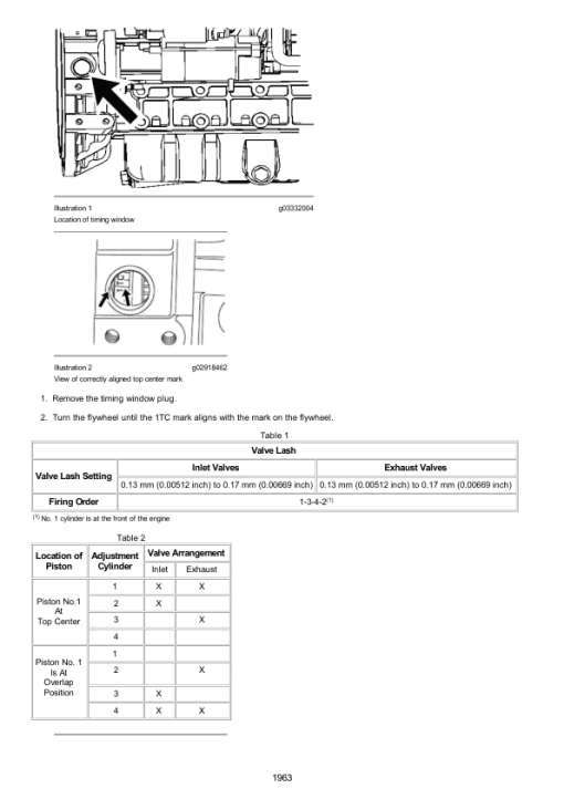 Caterpillar CAT 305E2 CR Mini Hydraulic Excavator Service Repair Manual (DF500001 and up) - Image 3