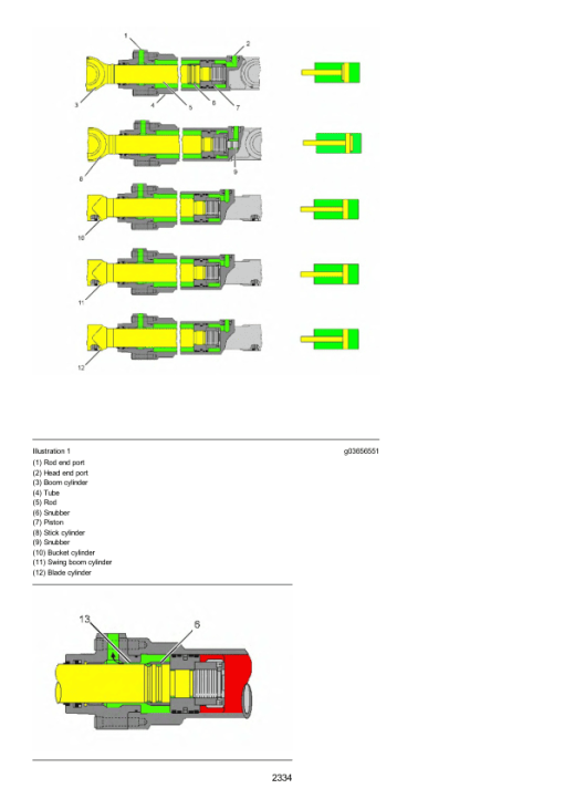 Caterpillar CAT 305E2 CR Mini Hydraulic Excavator Service Repair Manual (DJX00001 and up) - Image 4