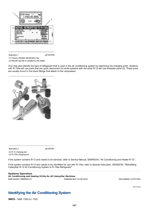 Caterpillar CAT 320 A Excavator Service Repair Manual (3RK00001 and up) - Image 5