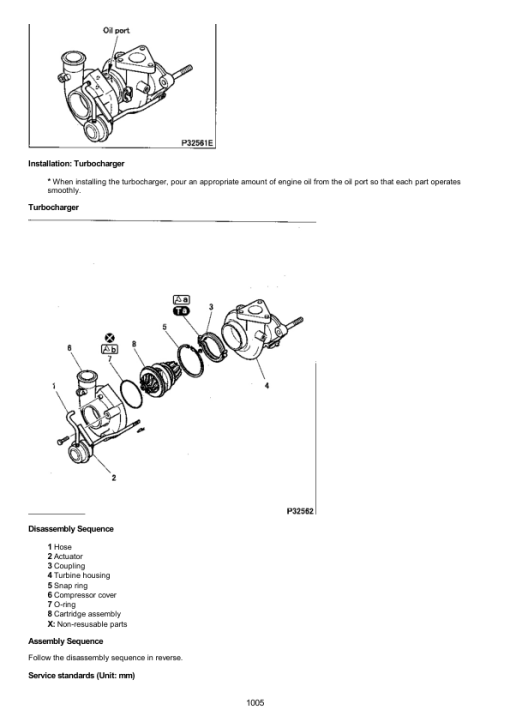 Caterpillar CAT 320 320L, 320N Excavator Service Repair Manual (9WG00001 till 00722) - Image 2