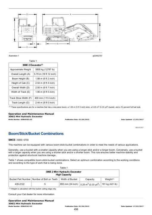 Caterpillar CAT 306E2 Mini Hydraulic Excavator Service Repair Manual (E2W00001 and up) - Image 3