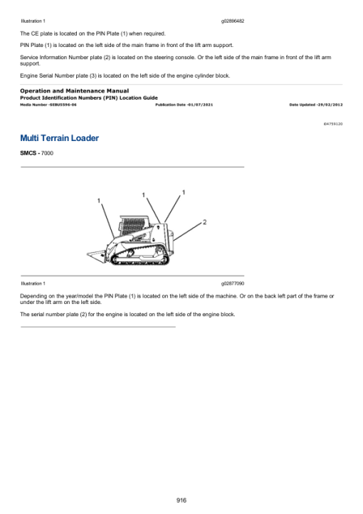 Caterpillar CAT 306E2 Mini Hydraulic Excavator Service Repair Manual (E2W00001 and up) - Image 5