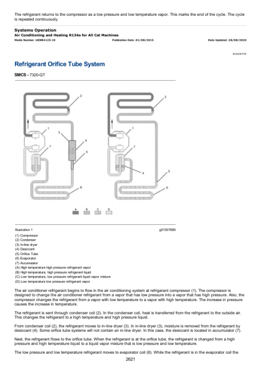 Caterpillar CAT 308ESR Mini Hydraulic Excavator Service Repair Manual (JBE00001 and up) - Image 2