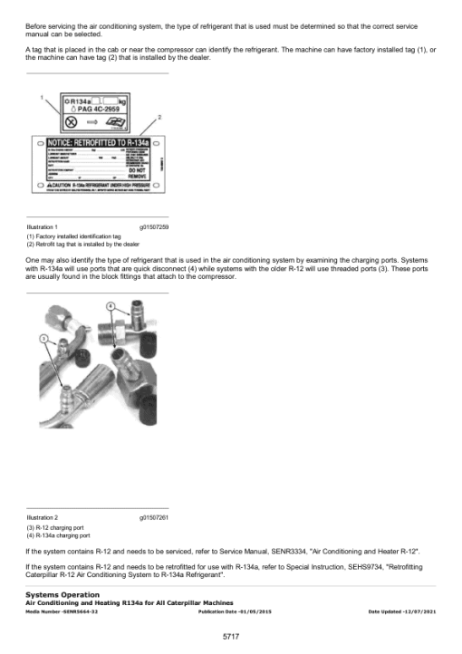 Caterpillar CAT 311D LRR Excavator Service Repair Manual (CLA00001 and up) - Image 4