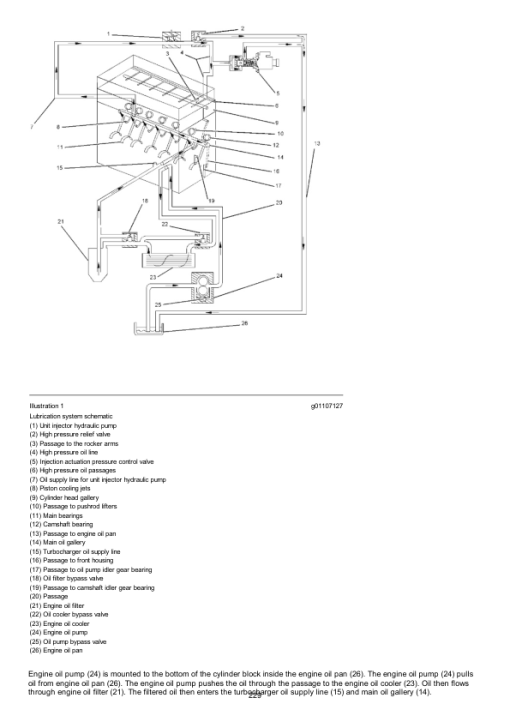 Caterpillar CAT 3126 Engine Machine Service Repair Manual (6JK00001 and up) - Image 4