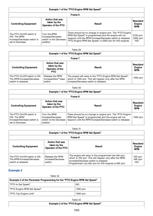 Caterpillar CAT 3126B Reman Engine Service Repair Manual (BES00001 and up) - Image 2