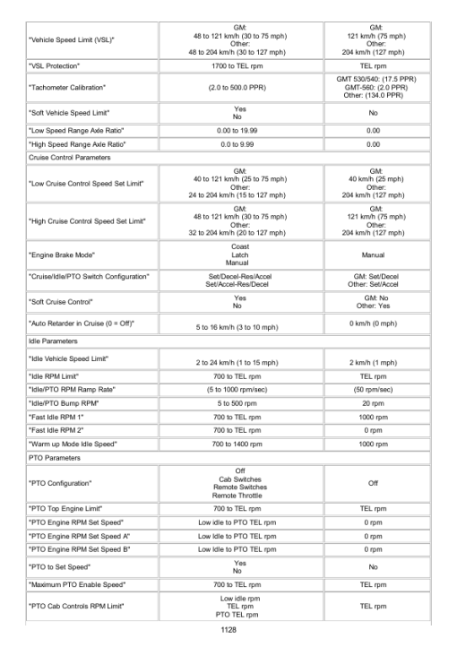 Caterpillar CAT 3126B Reman Engine Service Repair Manual (BES00001 and up) - Image 4