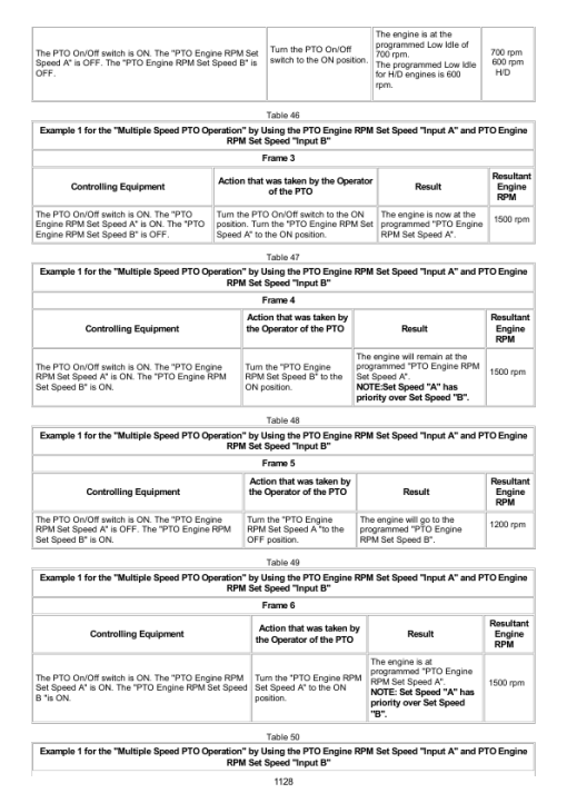 Caterpillar CAT 3126E Truck Engine Service Repair Manual (CKM00001 and up) - Image 3