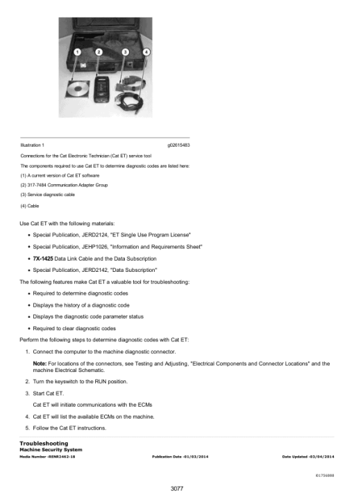 Caterpillar CAT 323D2 L Excavator Service Repair Manual (PJP00001 and up) - Image 2