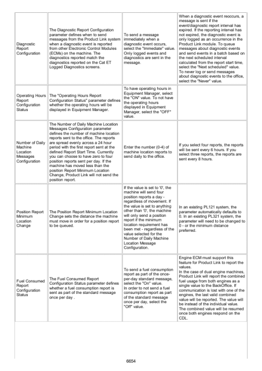 Caterpillar CAT 323D2 L Excavator Service Repair Manual (PJP00001 and up) - Image 5