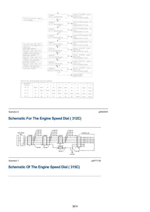 Caterpillar CAT 312D Excavator Service Repair Manual (LRK00001 and up) - Image 3