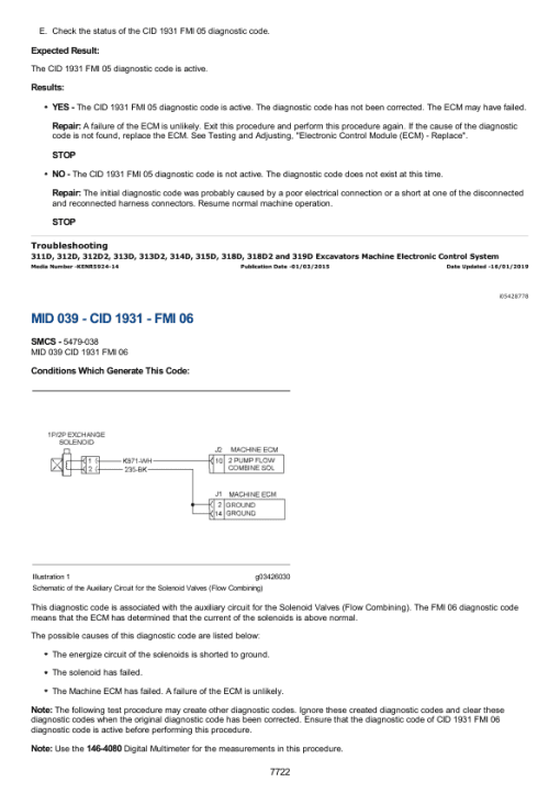 Caterpillar CAT 312D L Excavator Service Repair Manual (TGY00001 and up) - Image 5