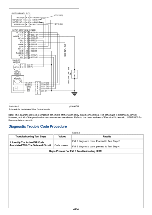 Caterpillar CAT 312F GC Excavator Service Repair Manual (FKE00001 and up) - Image 3