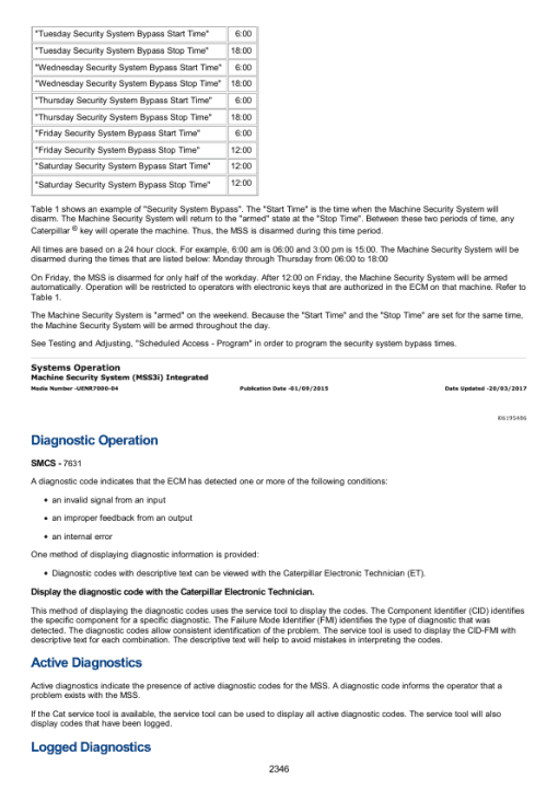 Caterpillar CAT 313F LGC Excavator Service Repair Manual (GJD00001 and up) - Image 3