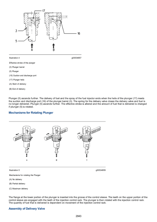 Caterpillar CAT 314C, 314C CR, 314C LCR Excavator Service Repair Manual (PCA00001 and up) - Image 4