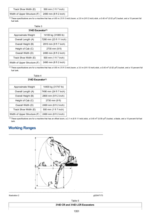 Caterpillar CAT 330F, 330F L, 330F LN Excavator Service Repair Manual (JHF00001 and up) - Image 2