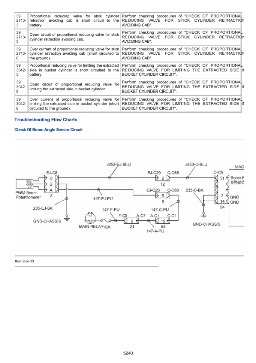 Caterpillar CAT 314D LCR Excavator Service Repair Manual (SSZ00001 and up) - Image 5