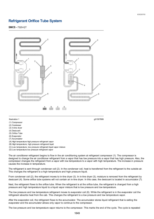 Caterpillar CAT 314D LCR Excavator Service Repair Manual (TXN00001 and up) - Image 2