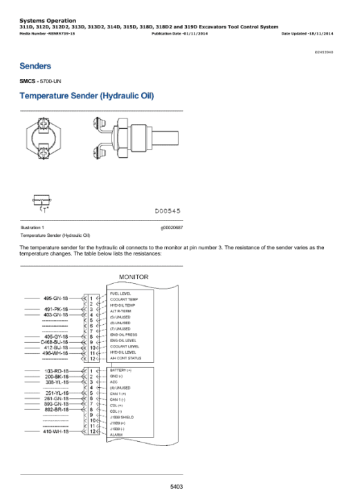 Caterpillar CAT 314D LCR Excavator Service Repair Manual (TXN00001 and up) - Image 3