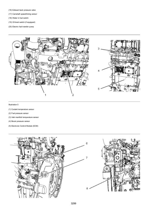 Caterpillar CAT 314E LCR Excavator Service Repair Manual (DKD00001 and up) - Image 5