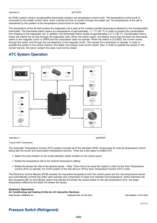 Caterpillar CAT 315 Excavator Service Repair Manual (3ZM00001 and up) - Image 3