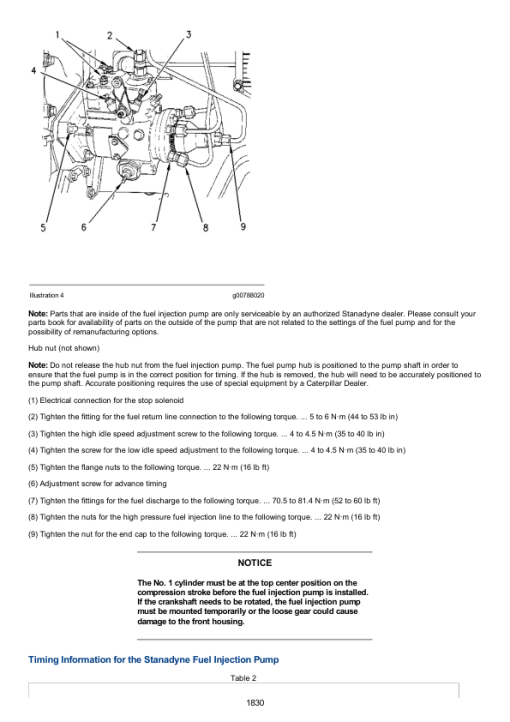 Caterpillar CAT 315B L Excavator Service Repair Manual (5SW00001 and up) - Image 3