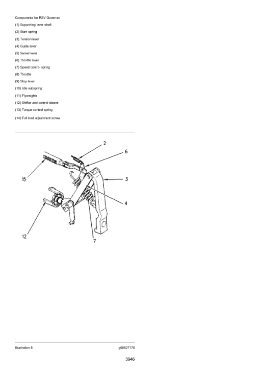 Caterpillar CAT 315C, 315C L Excavator Service Repair Manual (CJC00001 and up) - Image 3