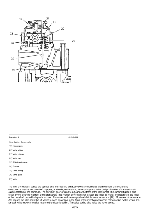 Caterpillar CAT 315D L Excavator Service Repair Manual (BZN00001 and up) - Image 4