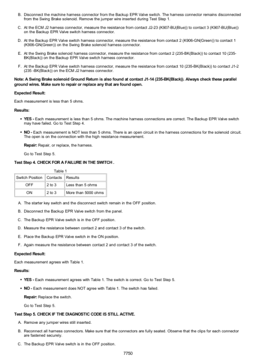 Caterpillar CAT 315D L Excavator Service Repair Manual (BZN00001 and up) - Image 5