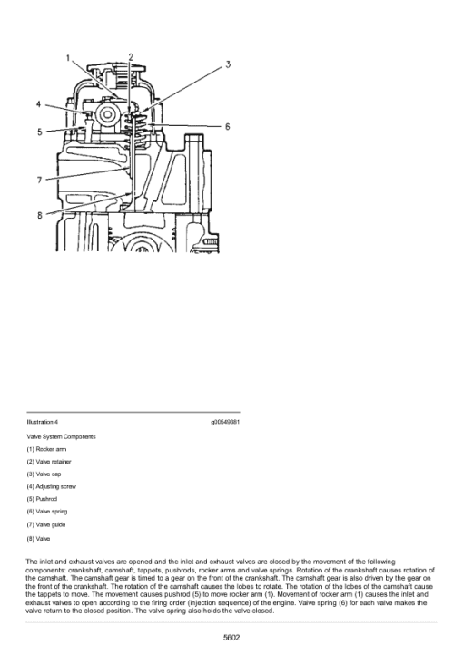 Caterpillar CAT 318C Excavator Service Repair Manual (BTG00001 and up) - Image 2