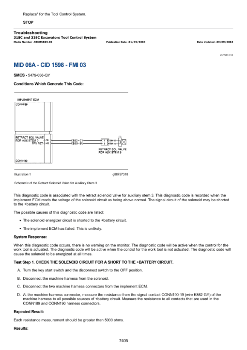 Caterpillar CAT 320D2 GC Excavator Service Repair Manual (ZBH00001 and up) - Image 4