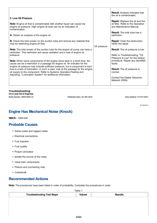 Caterpillar CAT 318E L Excavator Service Repair Manual (WZS00001 and up) - Image 3