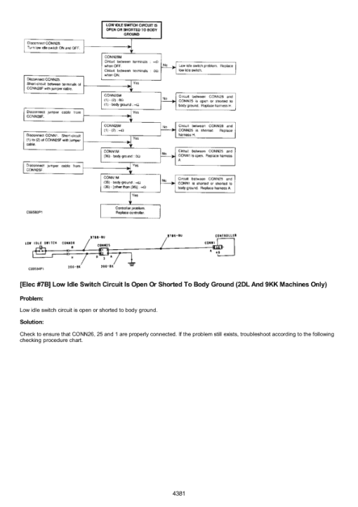 Caterpillar CAT 303E CR Mini Hydraulic Excavator Service Repair Manual (CR700001 and up) - Image 3