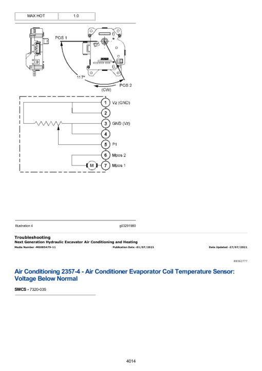 Caterpillar CAT 320 Excavator Service Repair Manual (HEX00001 and up) - Image 4