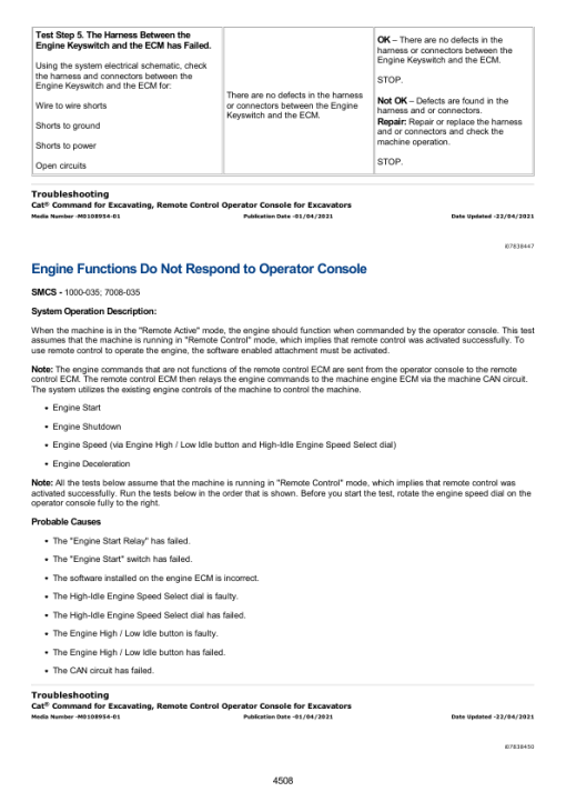 Caterpillar CAT 320 Excavator Service Repair Manual (HEX00001 and up) - Image 5