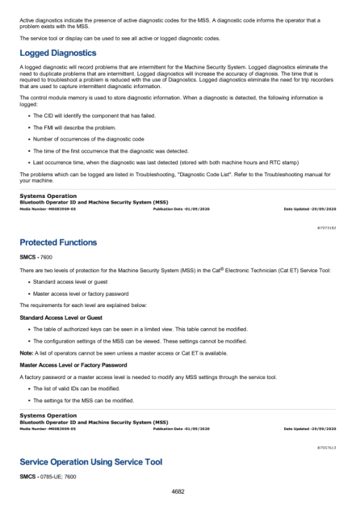 Caterpillar CAT 320 Excavator Service Repair Manual (ZBN00001 and up) - Image 3