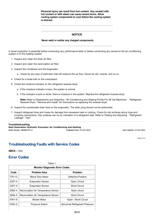 Caterpillar CAT 320 Excavator Service Repair Manual (ZBN00001 and up) - Image 4