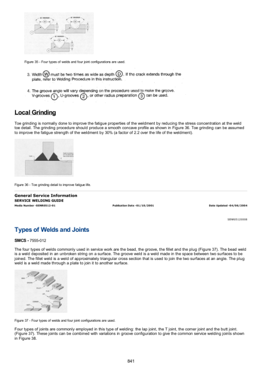 Caterpillar CAT 320B, 320B L Excavators Service Repair Manual (6CR00001 and up) - Image 5