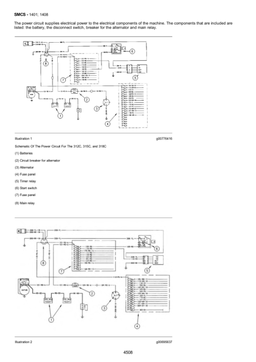 Caterpillar CAT 320C, 320C L 320CL Excavator Service Repair Manual (PAB00001 and up) - Image 5