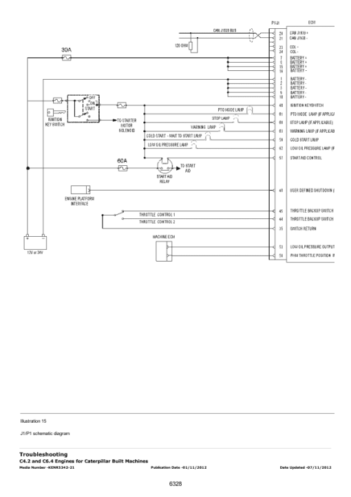 Caterpillar CAT 320D L, 320D LN Excavator Service Repair Manual (GDP00001 and up) - Image 5