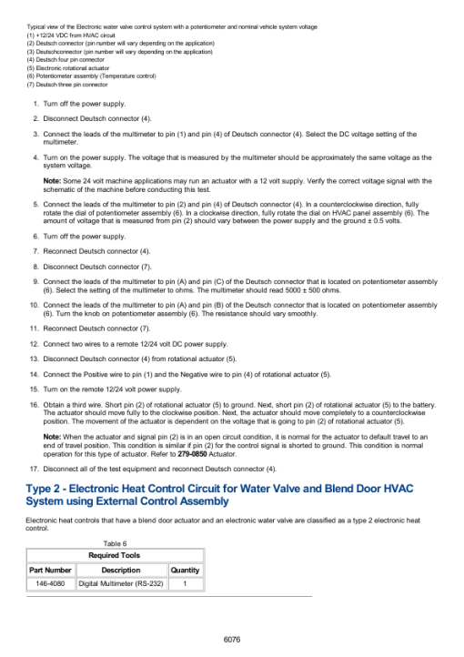 Caterpillar CAT 308ECR Mini Hydraulic Excavator Service Repair Manual (HEL00001 and up) - Image 4