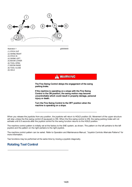 Caterpillar CAT 320E LRR Excavator Service Repair Manual (TFX00001 and up) - Image 2