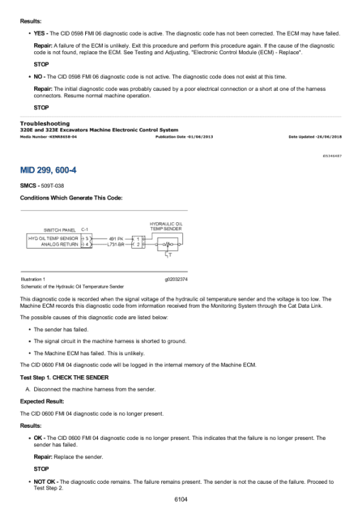 Caterpillar CAT 320E LRR Excavator Service Repair Manual (TFX00001 and up) - Image 5