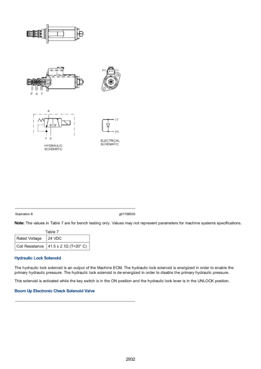 Caterpillar CAT 308E2CR Mini Hydraulic Excavator Service Repair Manual (EC200001 and up) - Image 2