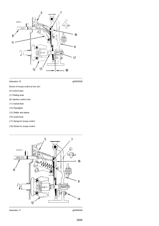 Caterpillar CAT 321C Excavator Service Repair Manual (MCF00001 and up) - Image 3