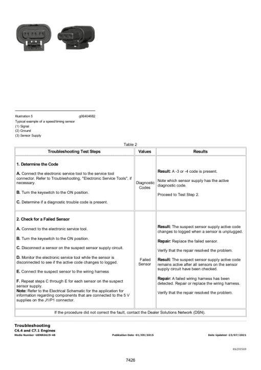 Caterpillar CAT 323D L Excavator Service Repair Manual (PBM00001 and up) - Image 5