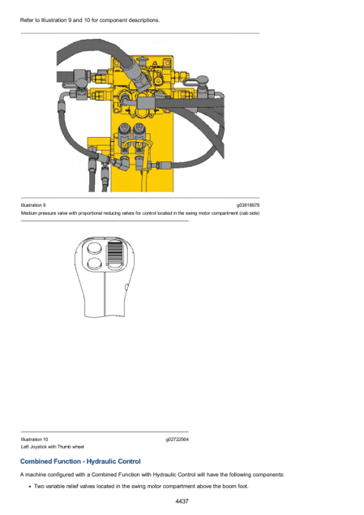 Caterpillar CAT 323F L Excavator Service Repair Manual (YEJ00001 and up) - Image 2