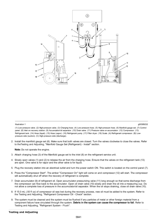 Caterpillar CAT 324D, 324D L Excavator Service Repair Manual (CJX00001 and up) - Image 2