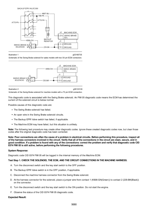 Caterpillar CAT 323F L Excavator Service Repair Manual (PLB00001 and up) - Image 4